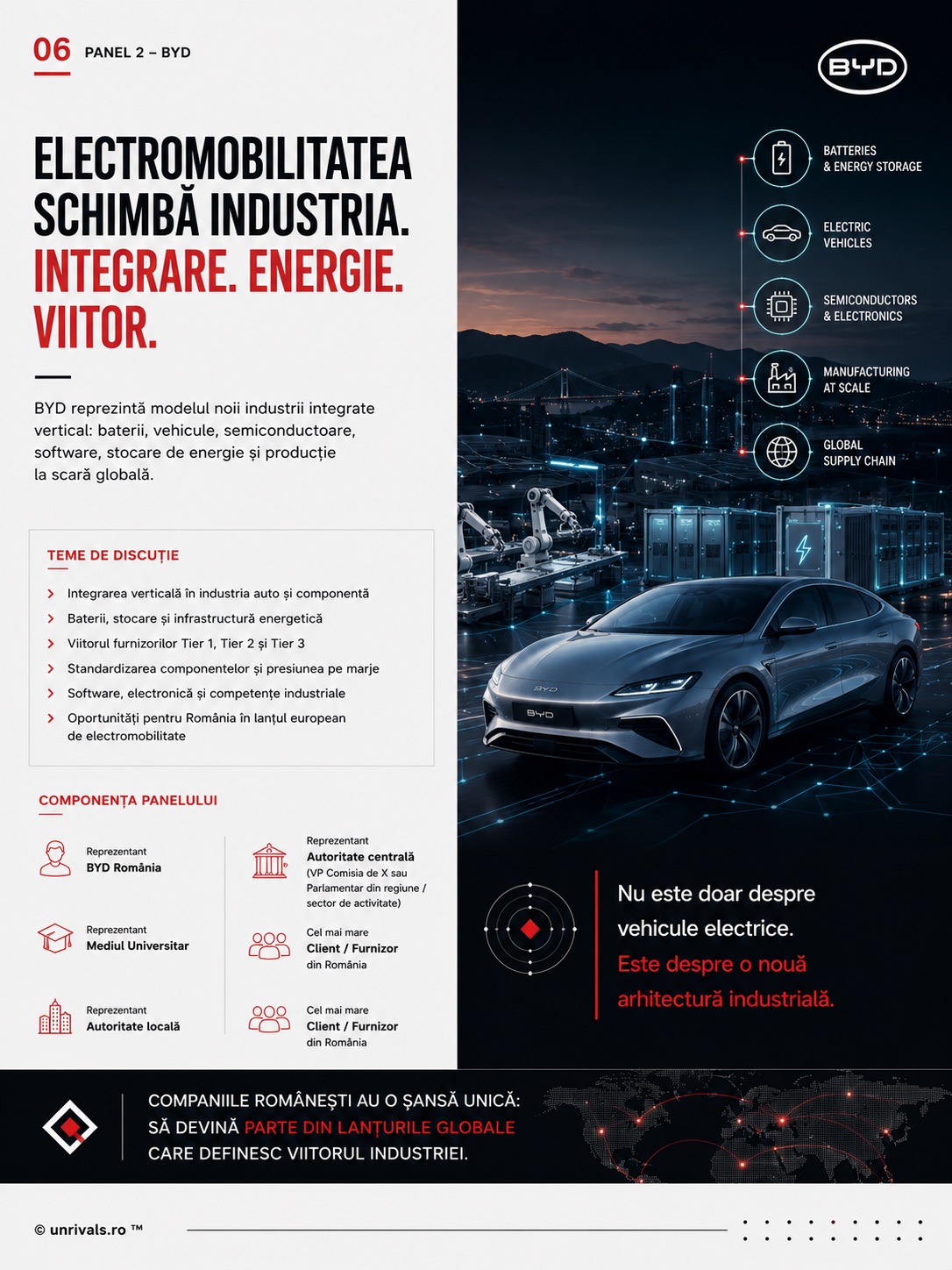 Planșa panelului BYD din broșura conferinței, cu bateriile, vehiculele electrice, semiconductoarele și producția la scară globală