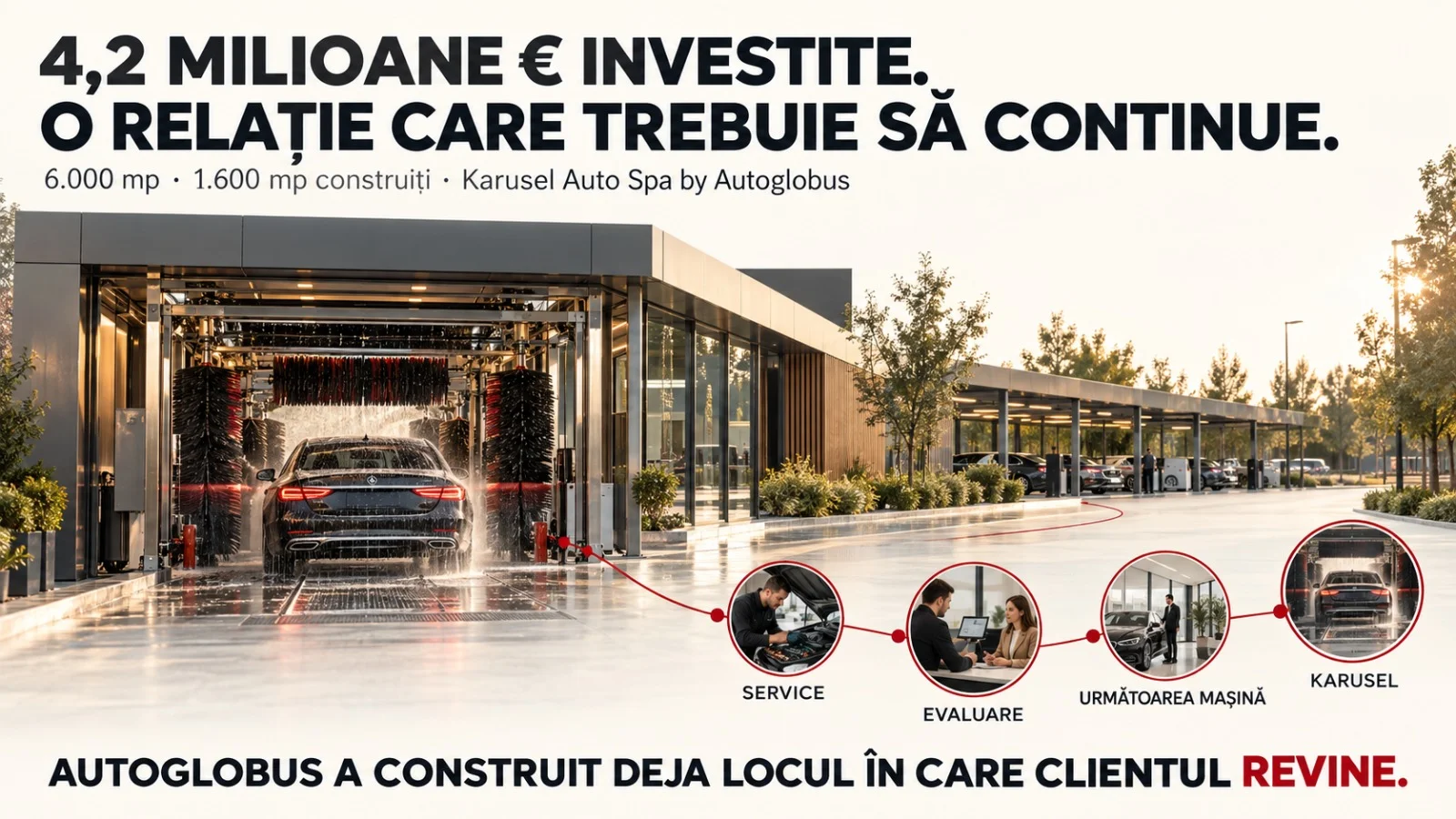 Vizualizare-concept UNRIVALS, nu fotografie a locației. Tunelul de spălare Karusel Auto Spa, cu titlul „4,2 milioane € investite. O relație care trebuie să continue.”, cifrele 6.000 mp și 1.600 mp construiți și un traseu roșu care leagă Karusel de service, de evaluarea mașinii, de următoarea mașină și din nou de Karusel. Jos scrie „Autoglobus a construit deja locul în care clientul revine.”