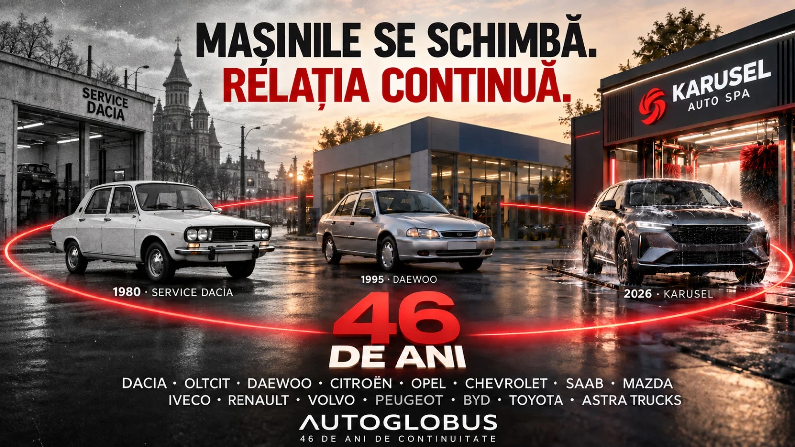 Planșă-concept UNRIVALS cu titlul „Mașinile se schimbă. Relația continuă.” O Dacia albă în fața unui Service Dacia în 1980, un Daewoo argintiu în fața unui showroom în 1995 și o mașină nouă la Karusel Auto Spa în 2026, legate de un cerc roșu în jurul cifrei 46 de ani. Dedesubt stau mărcile prin care a trecut grupul, de la Dacia, Oltcit și Daewoo la BYD, Toyota și Astra Trucks, și semnătura Autoglobus, 46 de ani de continuitate.