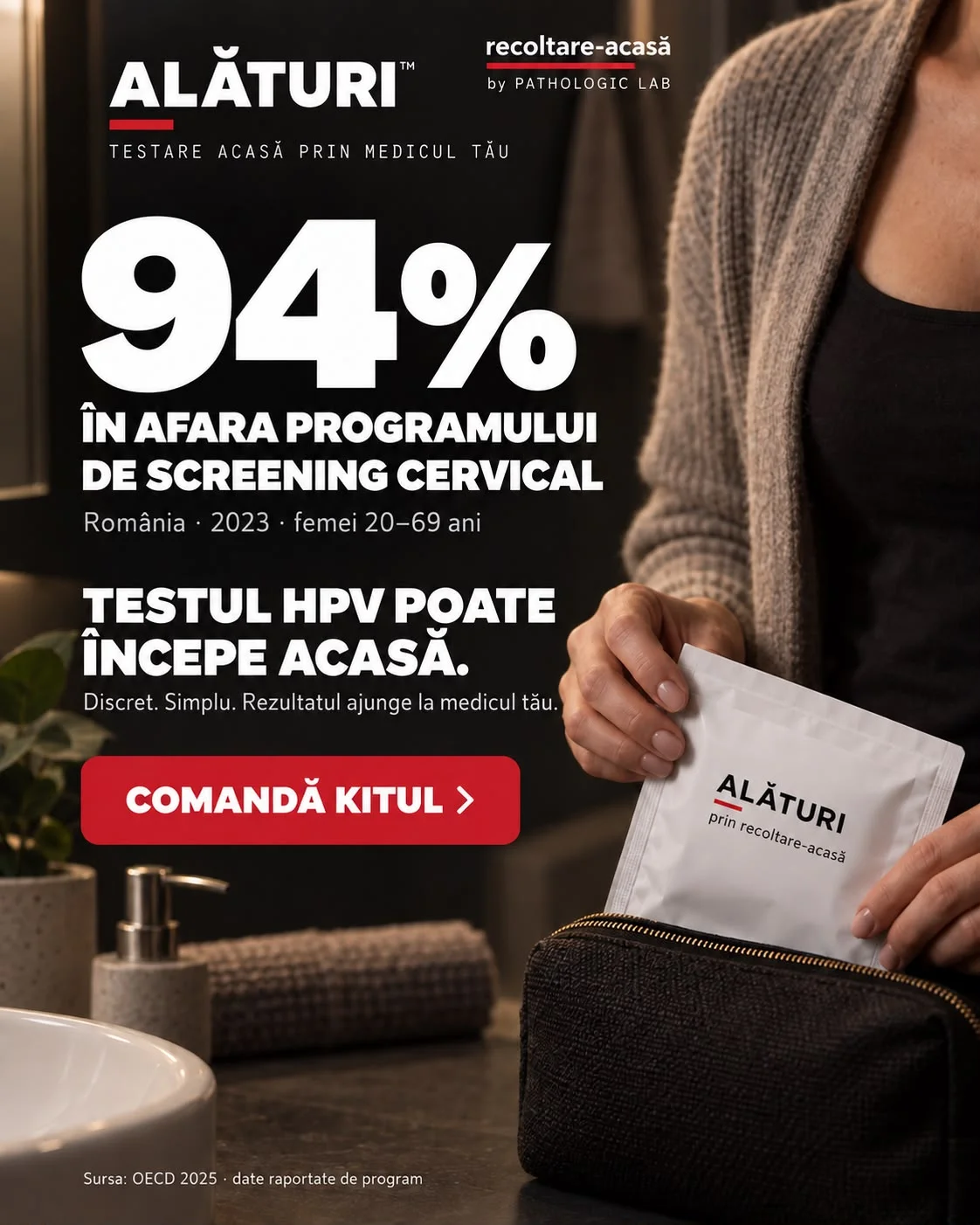 Planșă verticală ALĂTURI, recoltare-acasă by Pathologic Lab. Cifra 94% pentru femeile din România aflate în afara programului de screening cervical, cu îndemnul de a comanda kitul și mențiunea că rezultatul ajunge la medicul tău. Sursa citată pe planșă: OECD 2025, date raportate de program.
