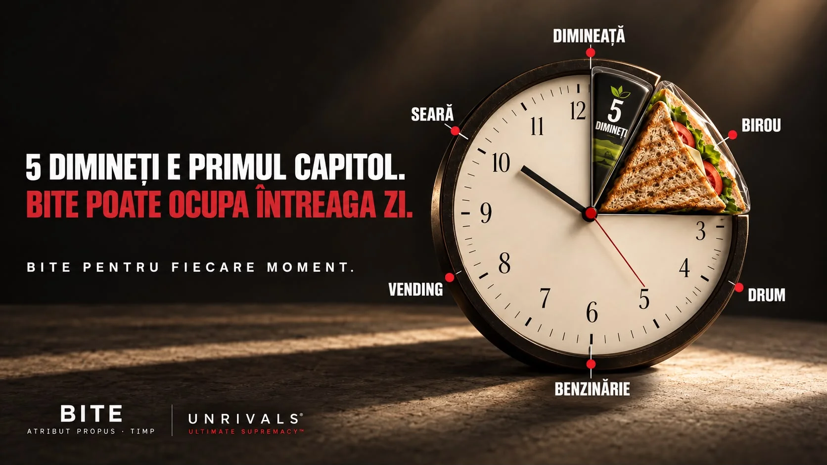 Planșă de final: un ceas din care lipsește un sfert, completat de un sandwich bite ambalat și de un pachet 5 dimineți, cu șase repere marcate pe cadran — dimineață, birou, drum, benzinărie, vending, seară. Textul spune că 5 dimineți este primul capitol și că BITE poate ocupa întreaga zi, iar dedesubt, BITE pentru fiecare moment, sub lockupurile BITE, atribut propus timp, și UNRIVALS.