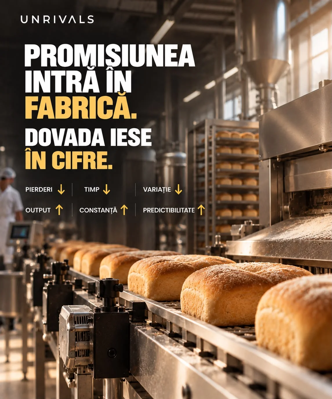 Planșă: o linie industrială cu pâini pe bandă la ieșirea din cuptor. Textul spune că promisiunea intră în fabrică, iar dovada iese în cifre, sub el șase indicatori: pierderi, timp și variație în scădere, output, constanță și predictibilitate în creștere.